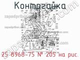 Контргайка 25 8968-75