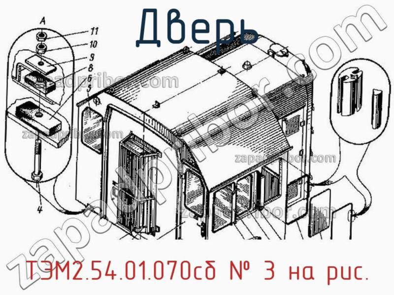 Дверь ТЭМ2.54.01.070сб фотография.