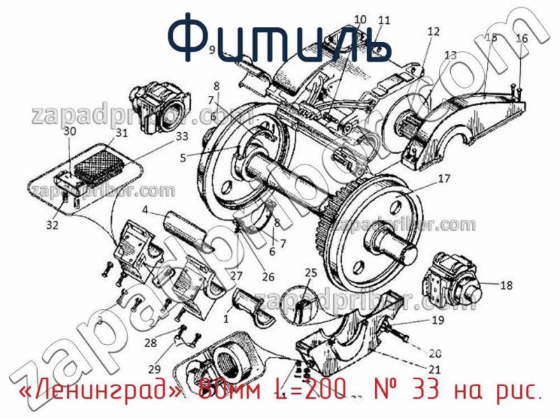 Фитиль «Ленинград» 80мм L=200″ фотография.