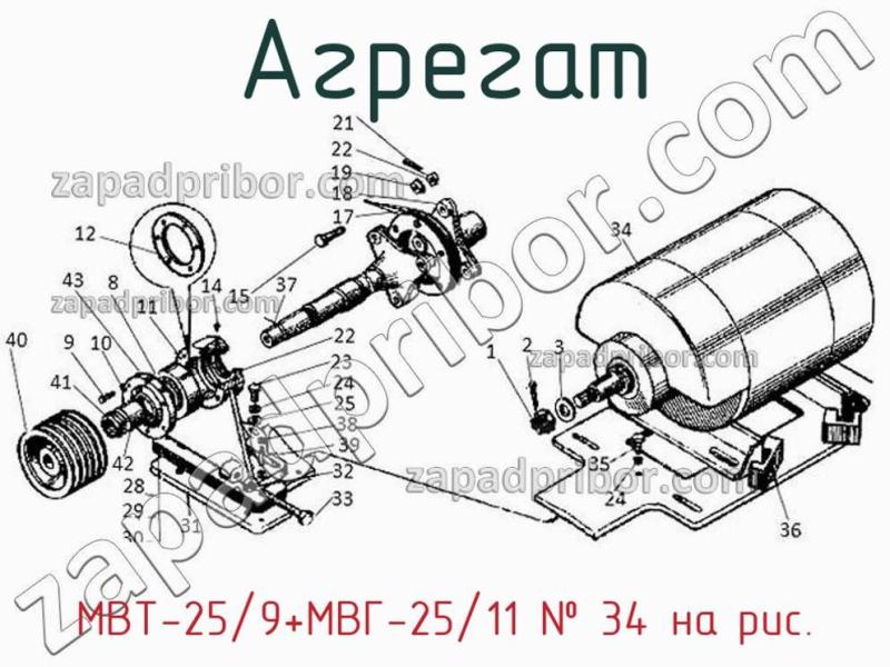 Агрегат МВТ-25/9+МВГ-25/11 фотография.