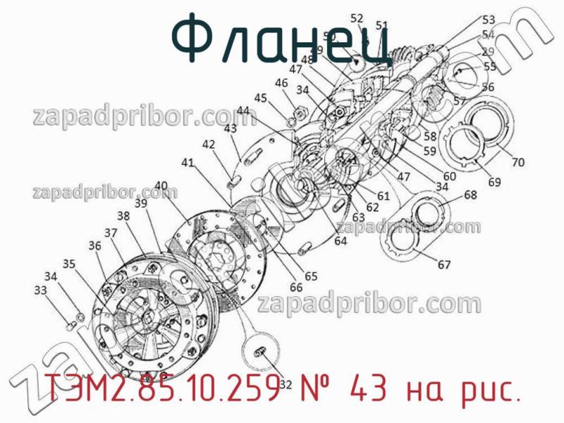 Фланец ТЭМ2.85.10.259 фотография.