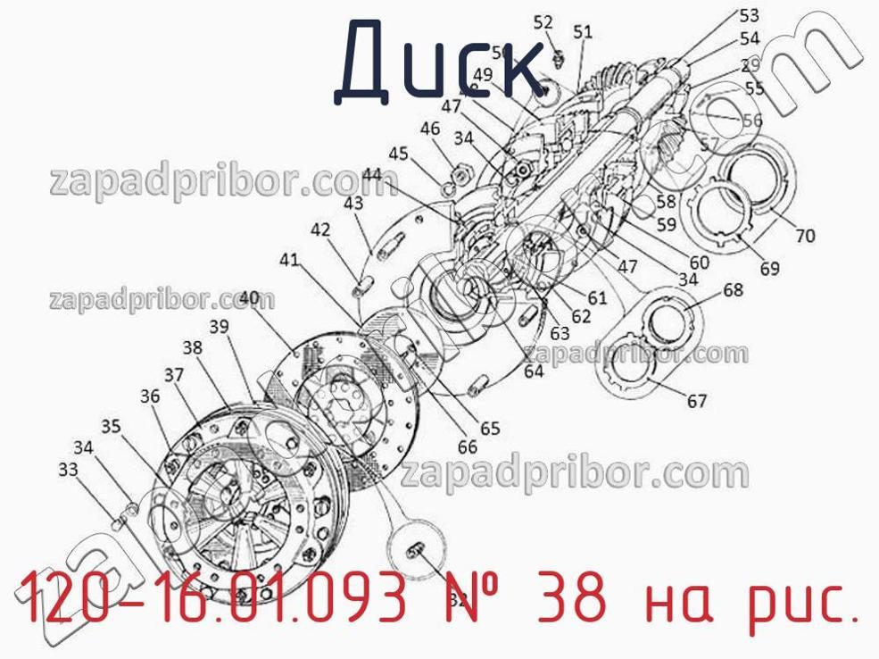 120-16.01.093 - Диск - фотография. Увеличить. 120-16.01.093 - Диск - фотография.