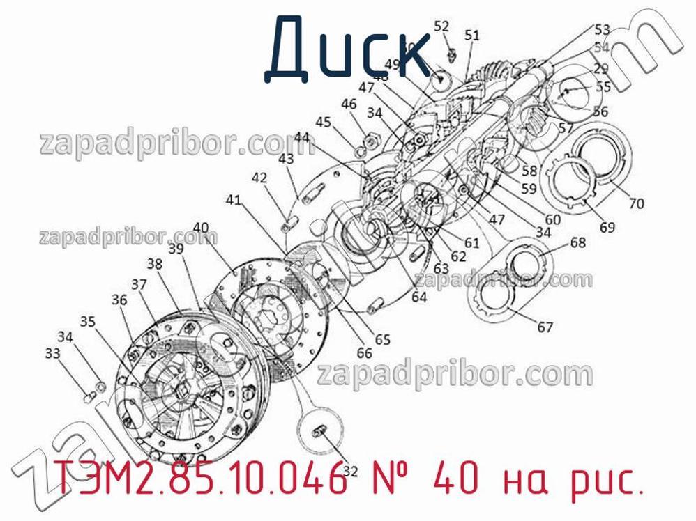 ТЭМ2.85.10.046 - Диск - фотография. Увеличить. ТЭМ2.85.10.046 - Диск - фотография.
