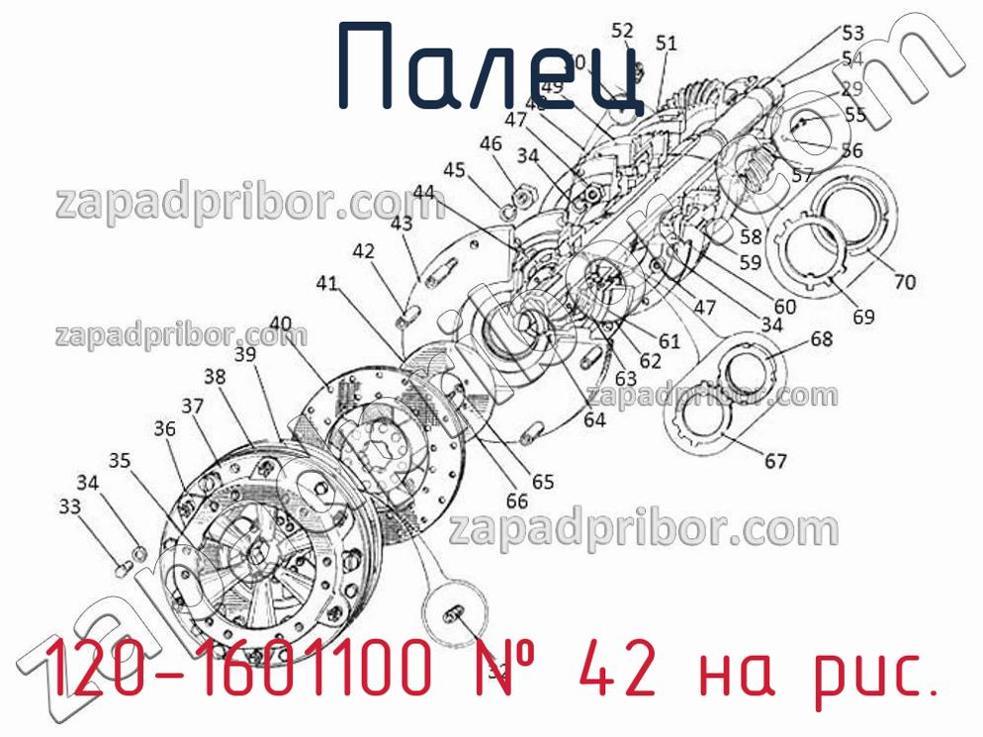120-1601100 - Палец - фотография. Увеличить. 120-1601100 - Палец - фотография.