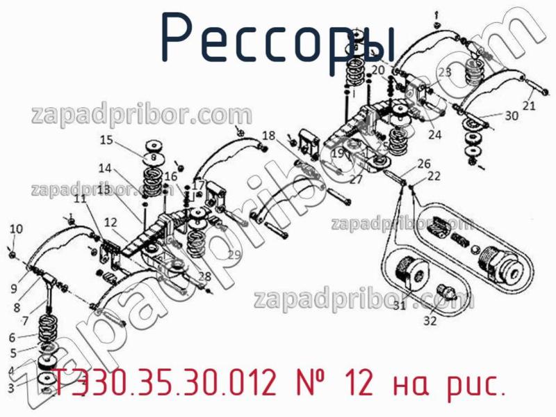 Рессоры ТЭ30.35.30.012 фотография.