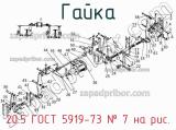 20.5 ГОСТ 5919-73