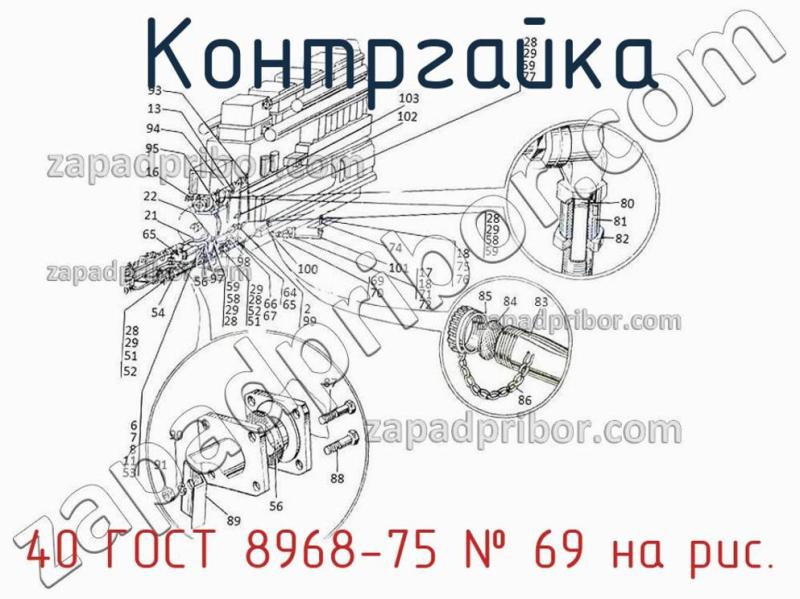 Контргайка 40 ГОСТ 8968-75 фотография.