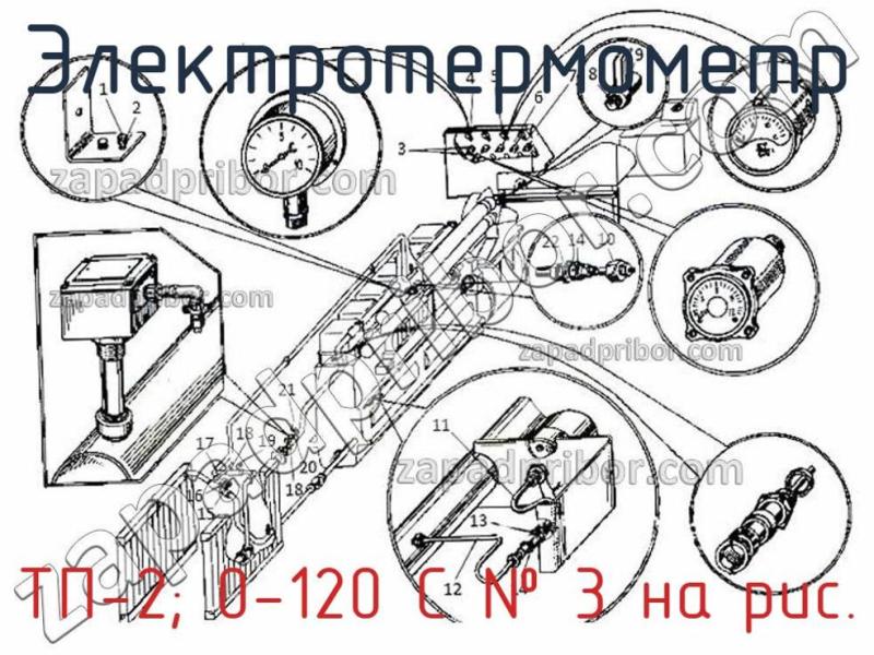 Электротермометр ТП-2; 0-120 С фотография.