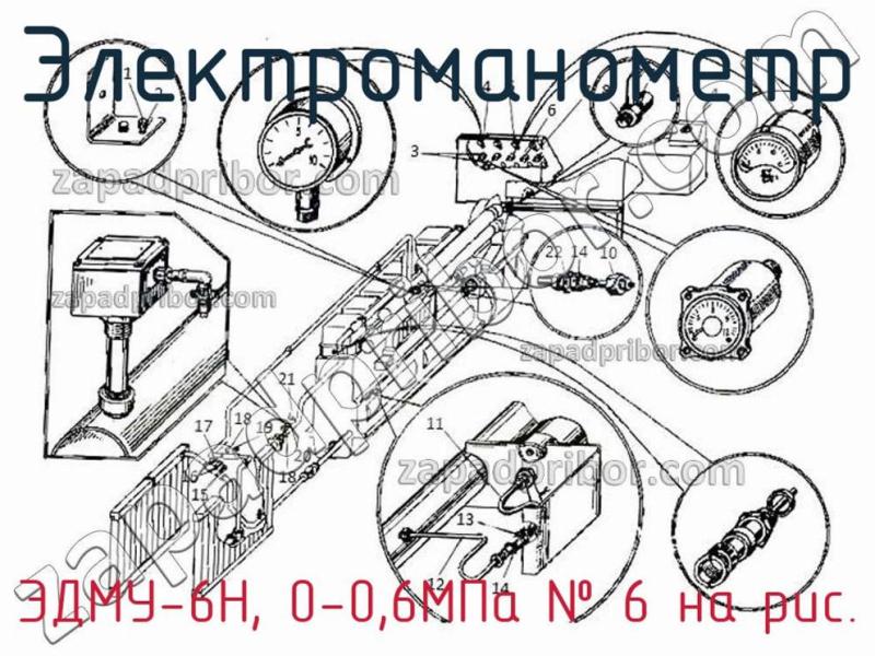 Электроманометр ЭДМУ-6Н, 0-0,6МПа фотография.
