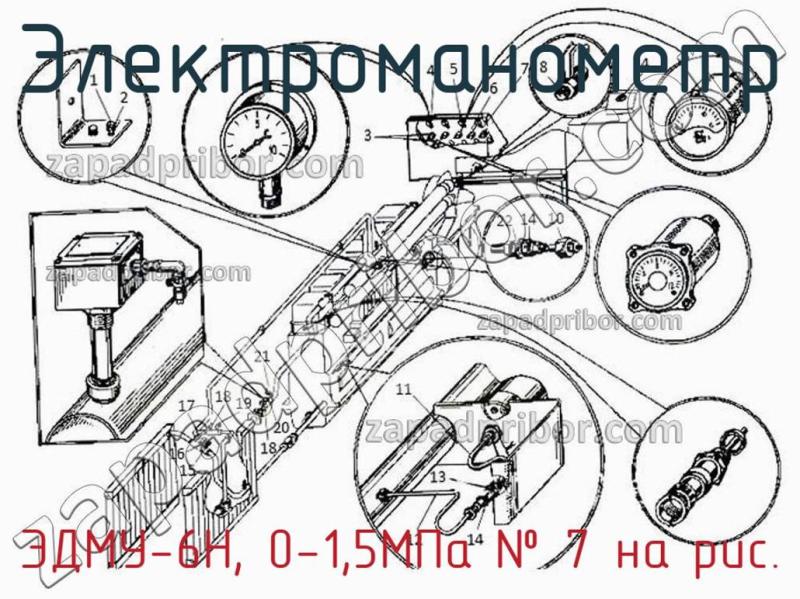 Электроманометр ЭДМУ-6Н, 0-1,5МПа фотография.