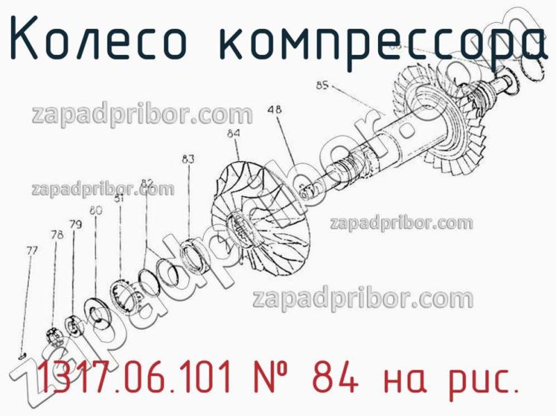 Колесо компрессора 1317.06.101 фотография.