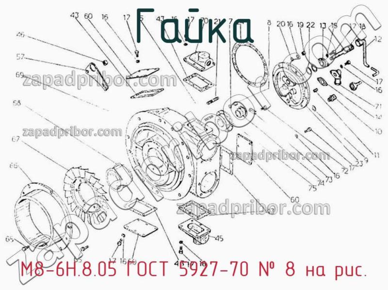 Гайка М8-6Н.8.05 ГОСТ 5927-70 фотография.