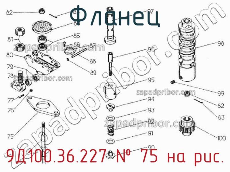 Фланец 9Д100.36.227 фотография.