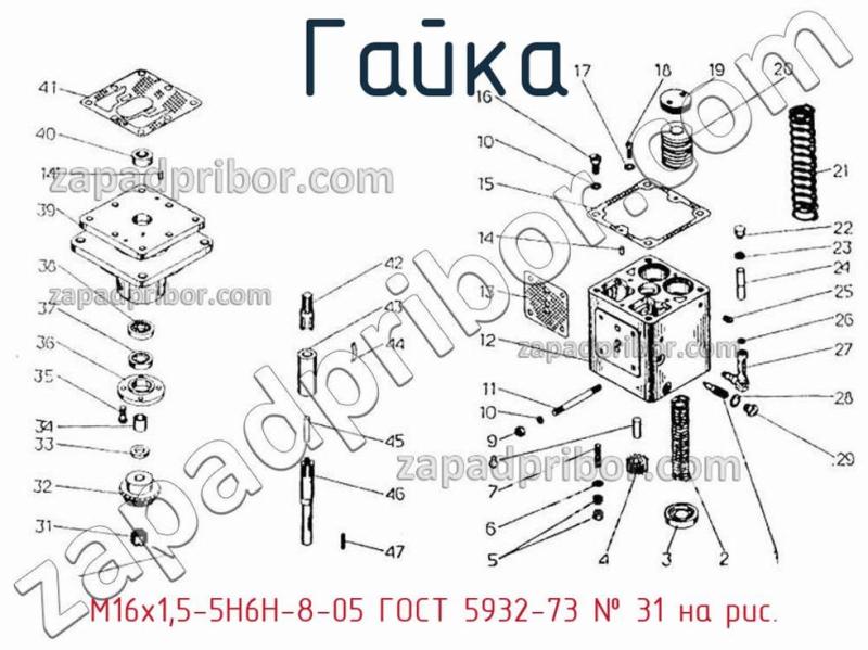 Гайка М16х1,5-5Н6Н-8-05 ГОСТ 5932-73 фотография.