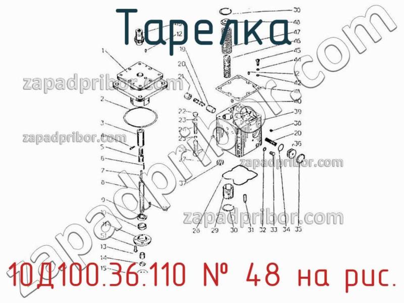 Тарелка 10Д100.36.110 фотография.