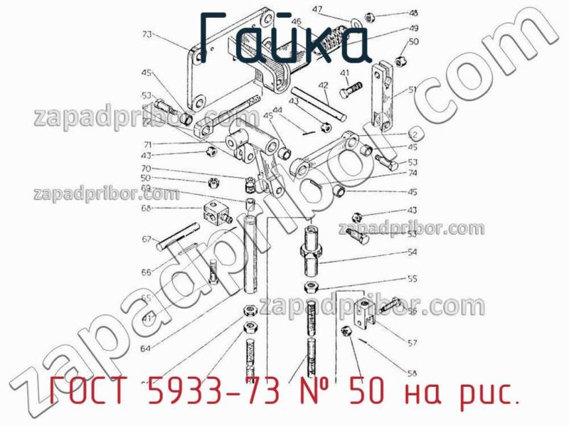 Гайка ГОСТ 5933-73 фотография.