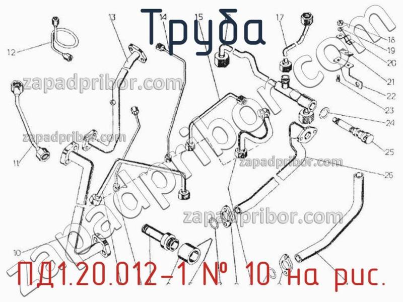 Труба ПД1.20.012-1 фотография.