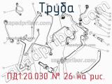 ПД1.20.030