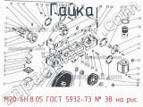 М20-6Н.8.05 ГОСТ 5932-73