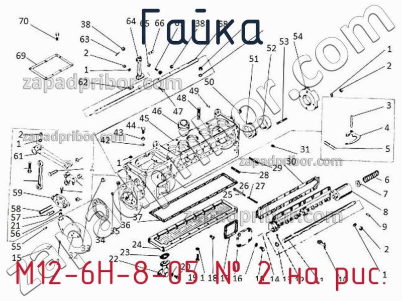 Гайка М12-6Н.8.05 фотография.