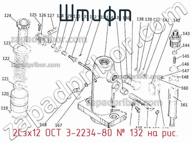 Штифт 2Сзх12 ОСТ 3-2234-80 фотография.