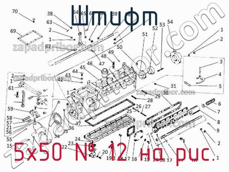 Штифт 5х50 фотография.