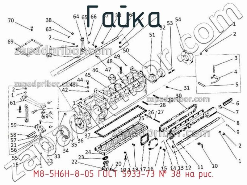 Гайка М8-5Н6Н-8-05 ГОСТ 5933-73 фотография.