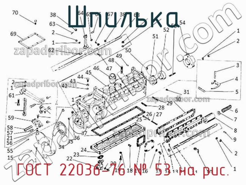 Шпилька ГОСТ 22036-76 фотография.
