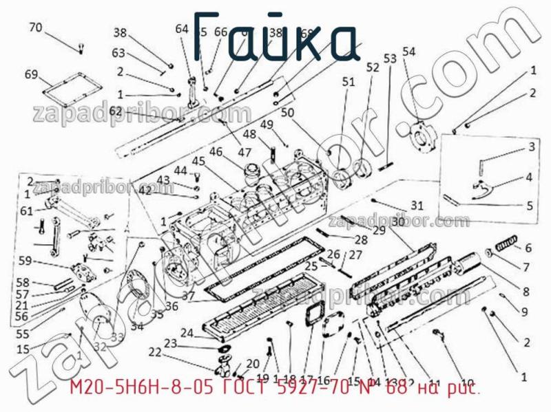 Гайка М20-5Н6Н-8-05 ГОСТ 5927-70 фотография.