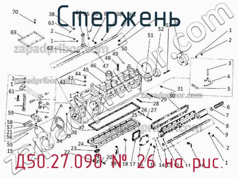 Стержень Д50.27.090 фотография.