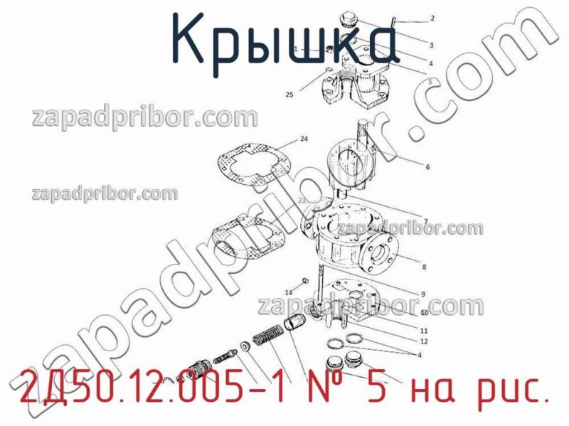 Крышка 2Д50.12.005-1 фотография.