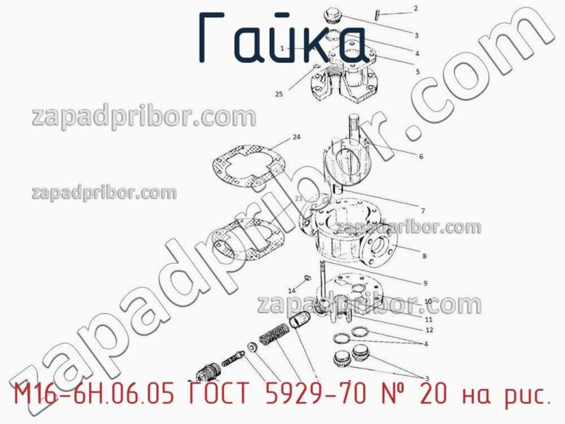 Гайка М16-6Н.06.05 ГОСТ 5929-70 фотография.