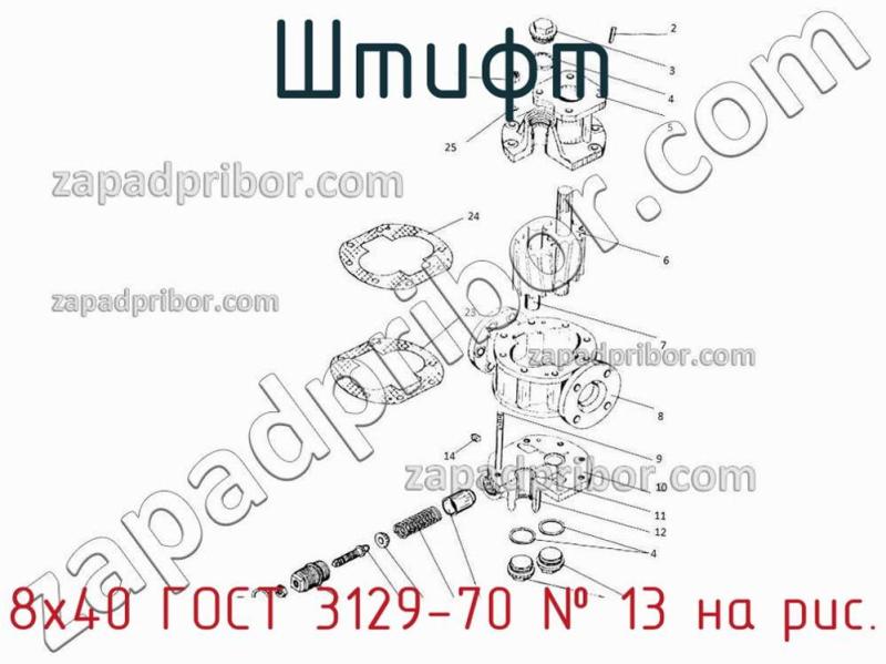 Штифт 8х40 ГОСТ 3129-70 фотография.