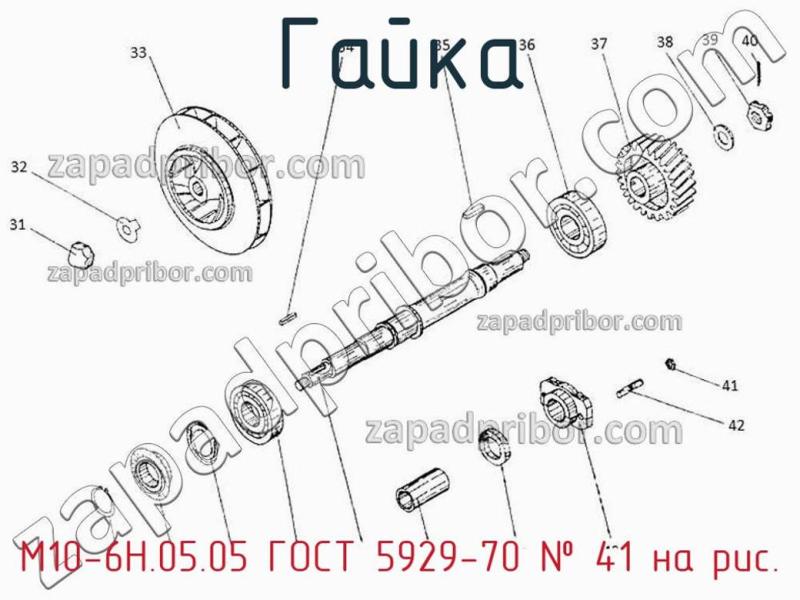 Гайка М10-6Н.05.05 ГОСТ 5929-70 фотография.