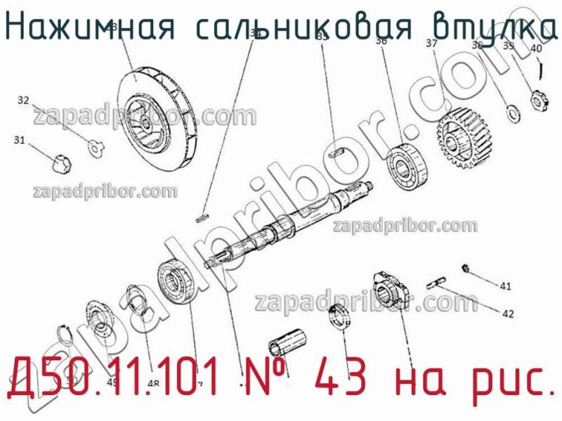 Нажимная сальниковая втулка Д50.11.101 фотография.