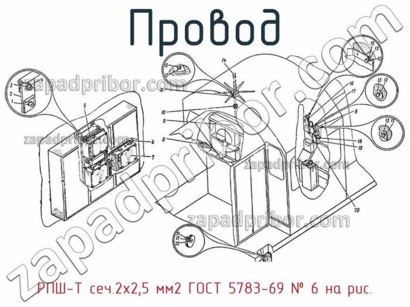 Провод РПШ-Т сеч.2х2,5 мм2 ГОСТ 5783-69 фотография.
