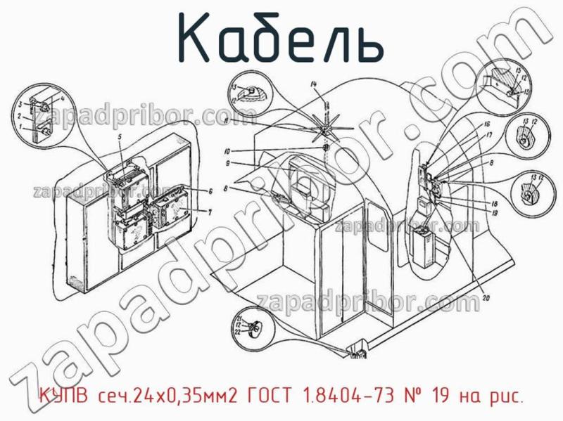 Кабель КУПВ сеч.24х0,35мм2 ГОСТ 1.8404-73 фотография.