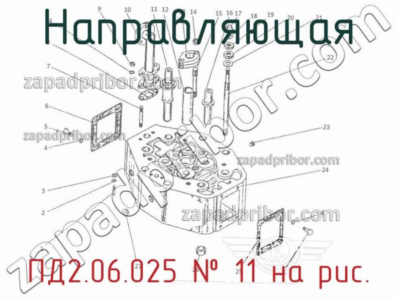 Направляющая ПД2.06.025 фотография.