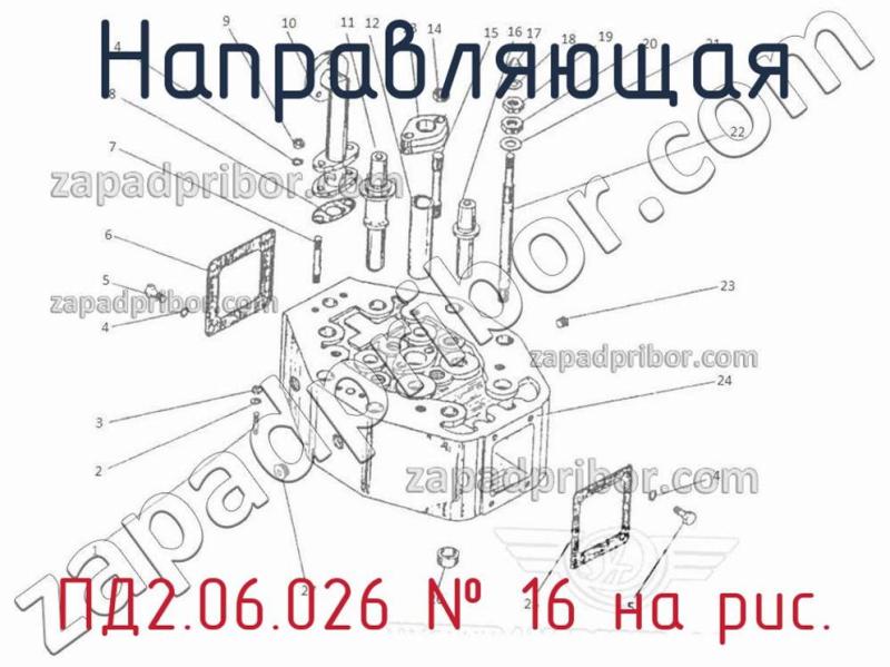 Направляющая ПД2.06.026 фотография.
