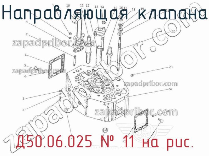 Направляющая клапана Д50.06.025 фотография.