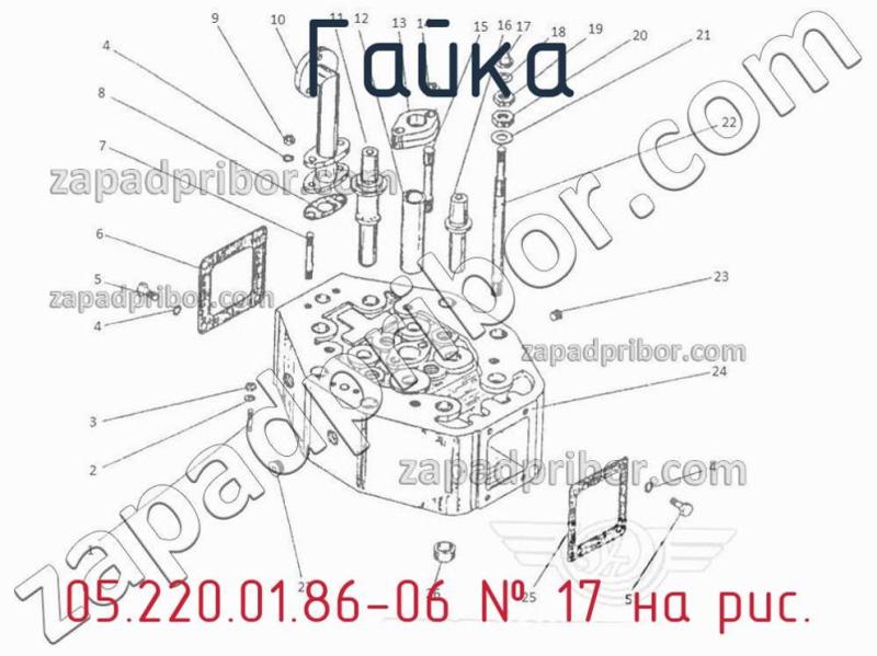 Гайка 05.220.01.86-06 фотография.