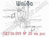 ПД2.06.009