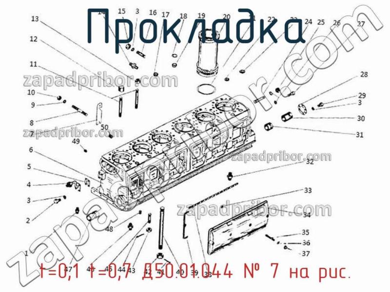Прокладка t=0,1 t=0,7 Д50.01.044 фотография.