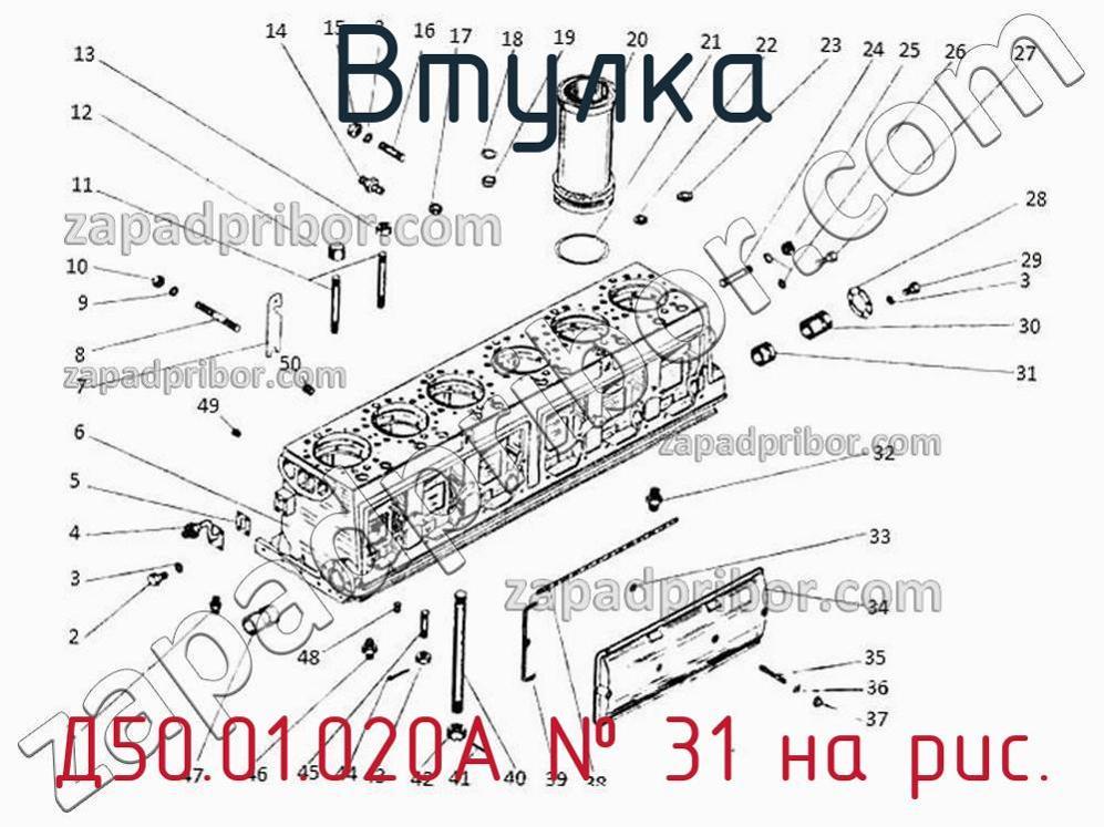 Д50.01.020А - Втулка - фотография. Увеличить. Д50.01.020А - Втулка - фотография.