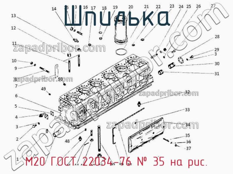 Шпилька М20 ГОСТ 22034-76 фотография.