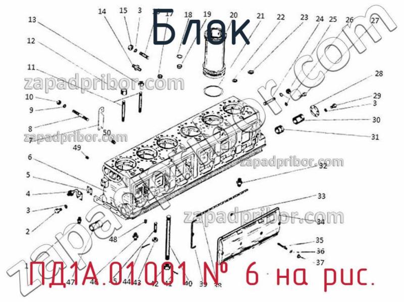 Блок ПД1А.01.001 фотография.