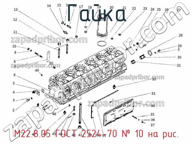 Гайка М22.8.05 ГОСТ 2524-70 фотография.