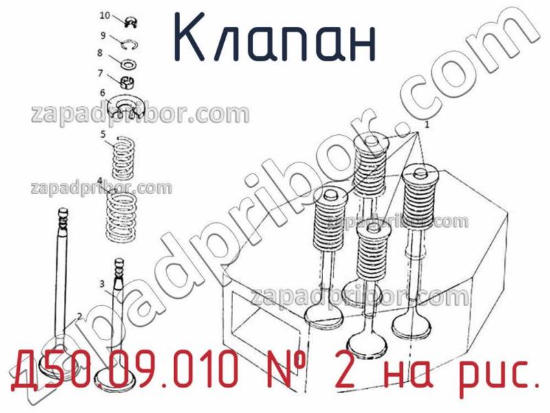 Клапан Д50.09.010 фотография.