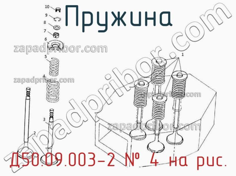 Пружина Д50.09.003-2 фотография.