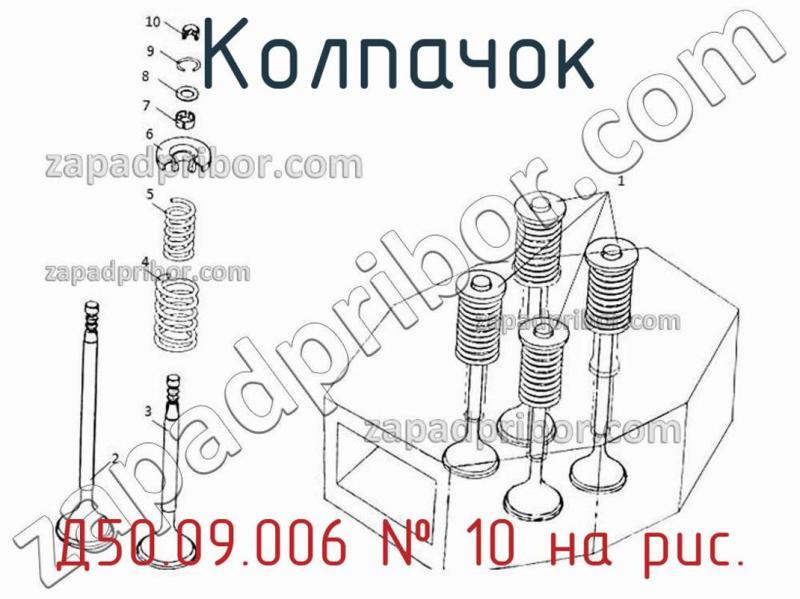 Колпачок Д50.09.006 фотография.